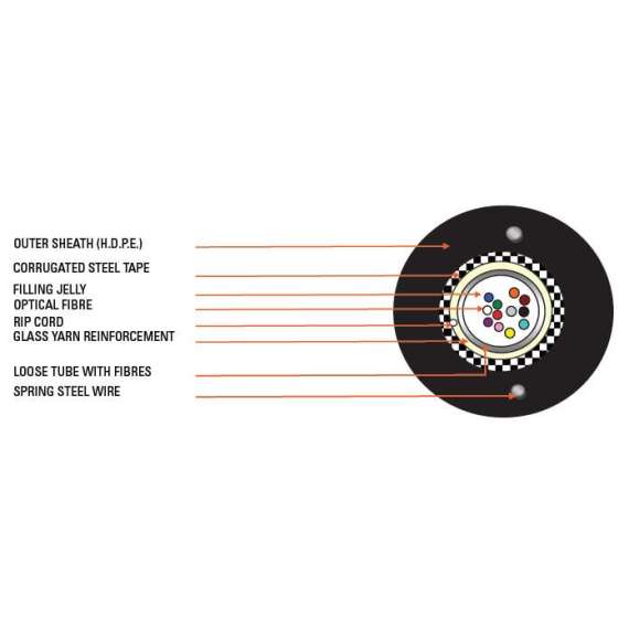 Buy D-Link 04 Core Single Mode Unitube Armoured Outdoor Fiber Cable - HDPE Sheath in [storefront]